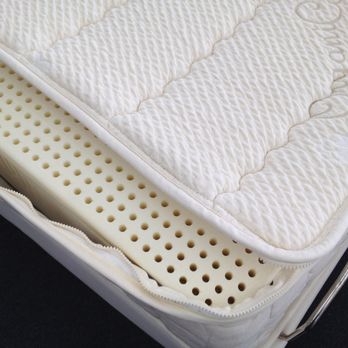 san bernardino Organic Mattress Store