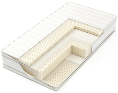 America's best built natural mattresses